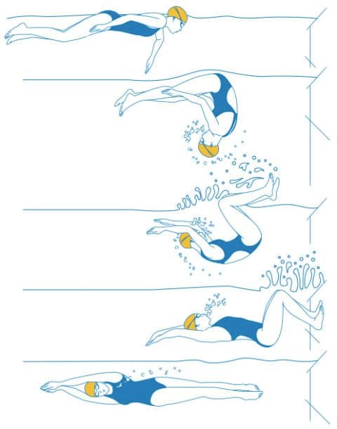 How To Tumble Turn - Take Your Training to the Next Level
